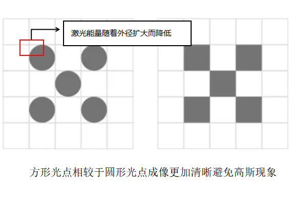 12800dpi CTP|尊龙与捷克国家安全印刷厂达成合作